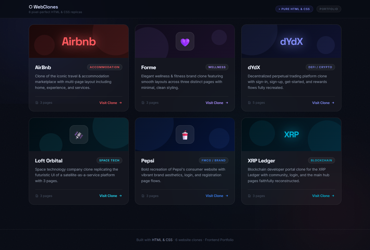 WebClones Collection - React Node.js Project by Daksh Bajaniya